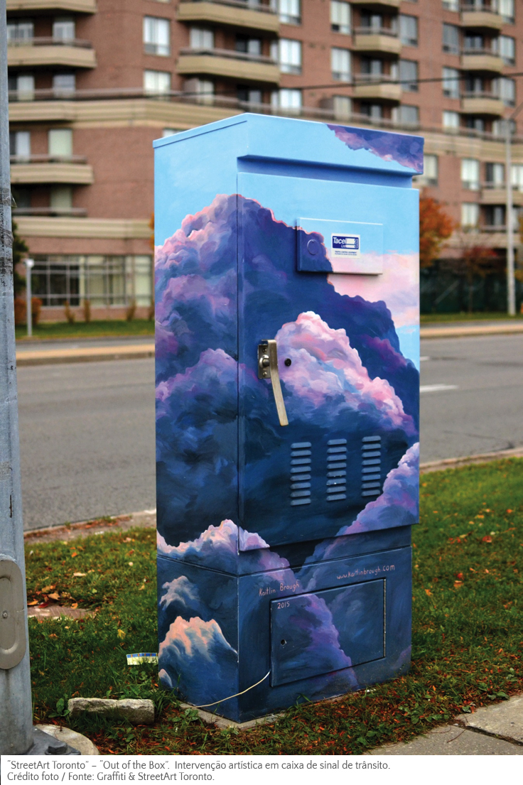 Interna Street arte Toronto PORT