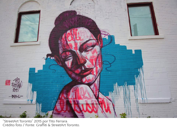 Interna StreetArt Toronto 2 PORT