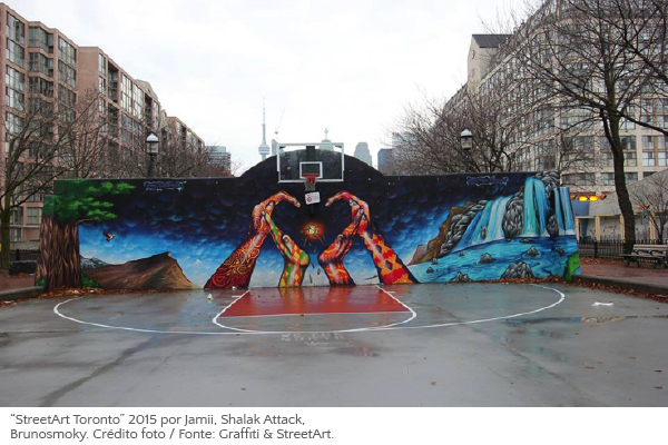 Interna StreetArt Toronto PORT